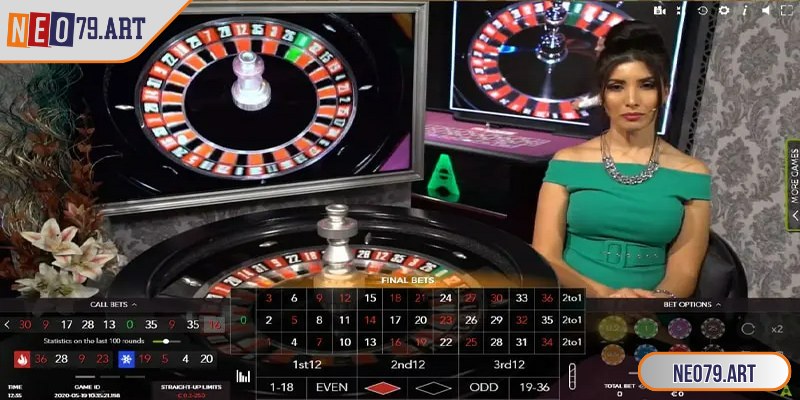 Roulette Online - Cuốn Hút Với Chiến Thuật Đỉnh Cao 3 Lập chiến lược vốn nhằm tối ưu thời gian